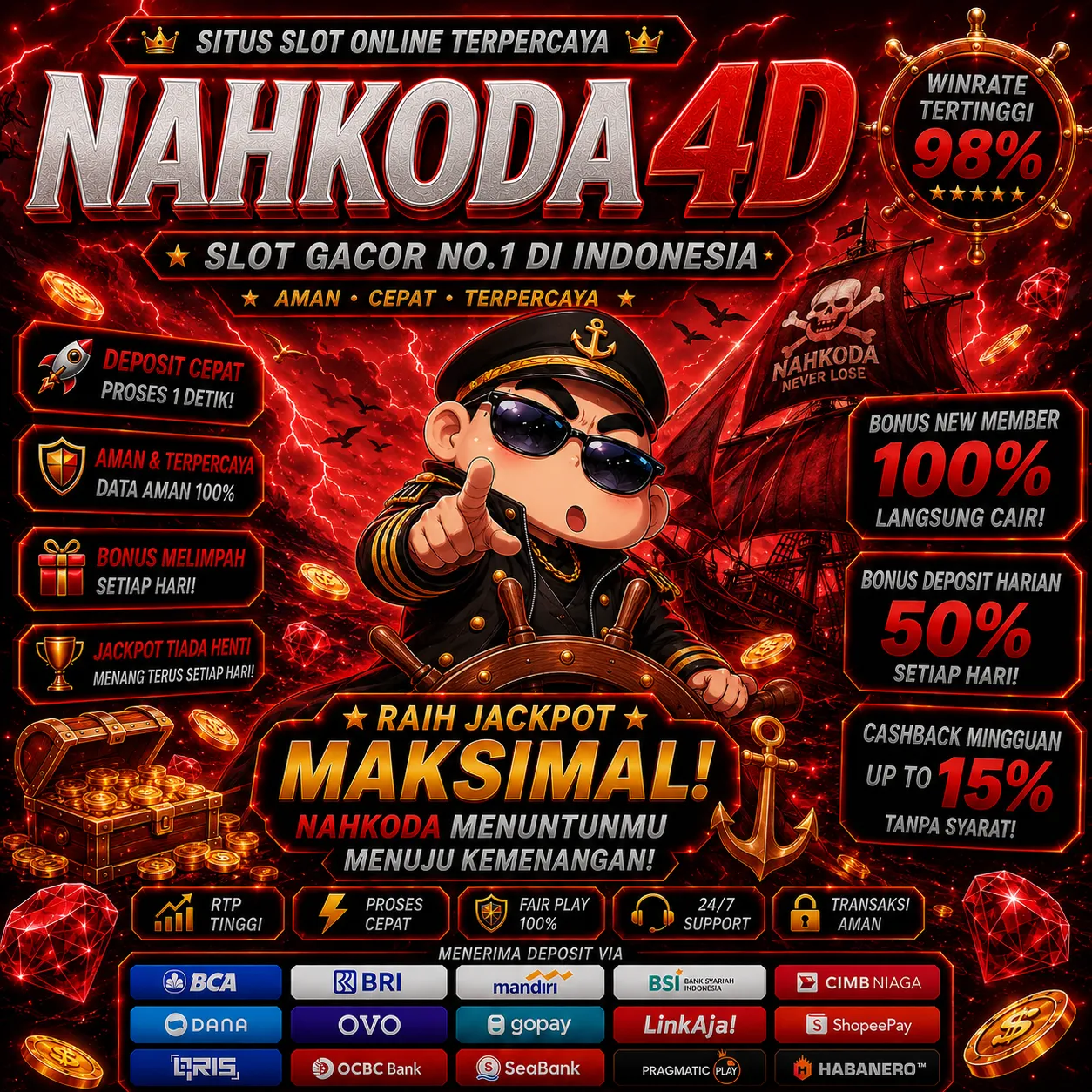NAHKODA4D